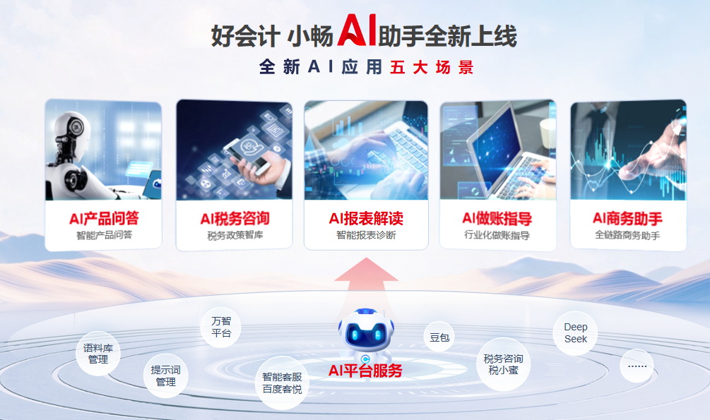 好会计AI上线